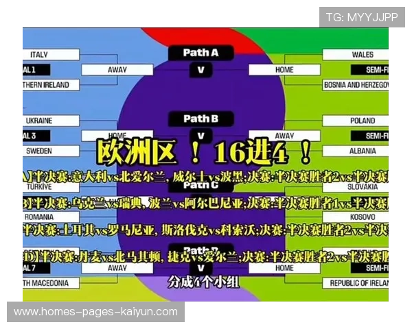 意大利又遇附加赛梦魇：昔日霸主难言稳健
